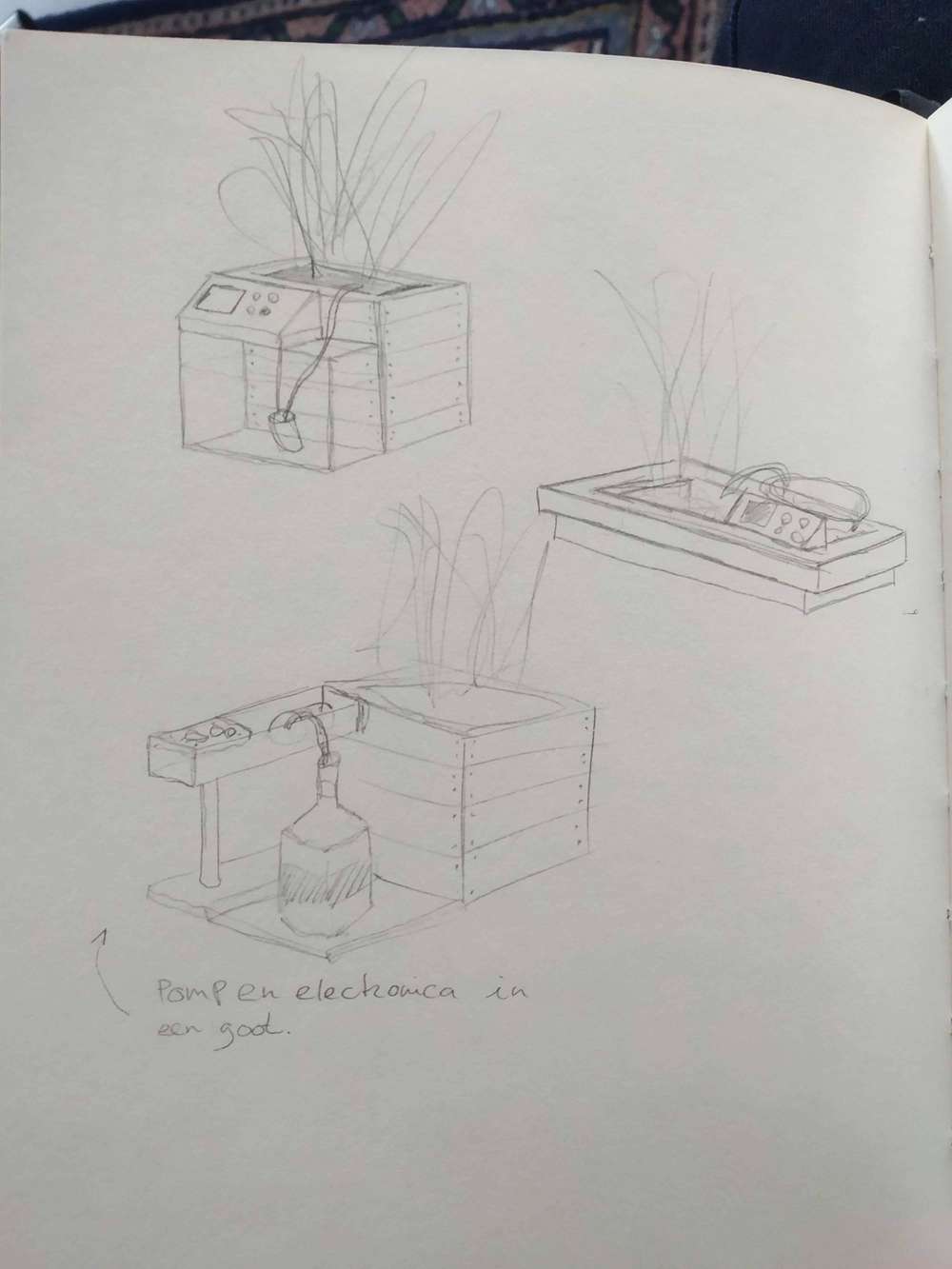 Sketch of my planter idea